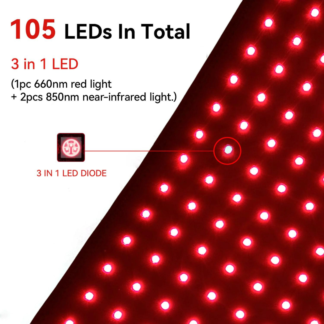 LuminousHeal Rechargeable LED Belt