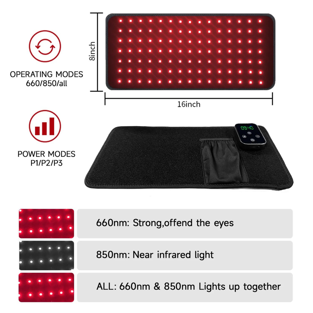 LuminousHeal Rechargeable LED Belt