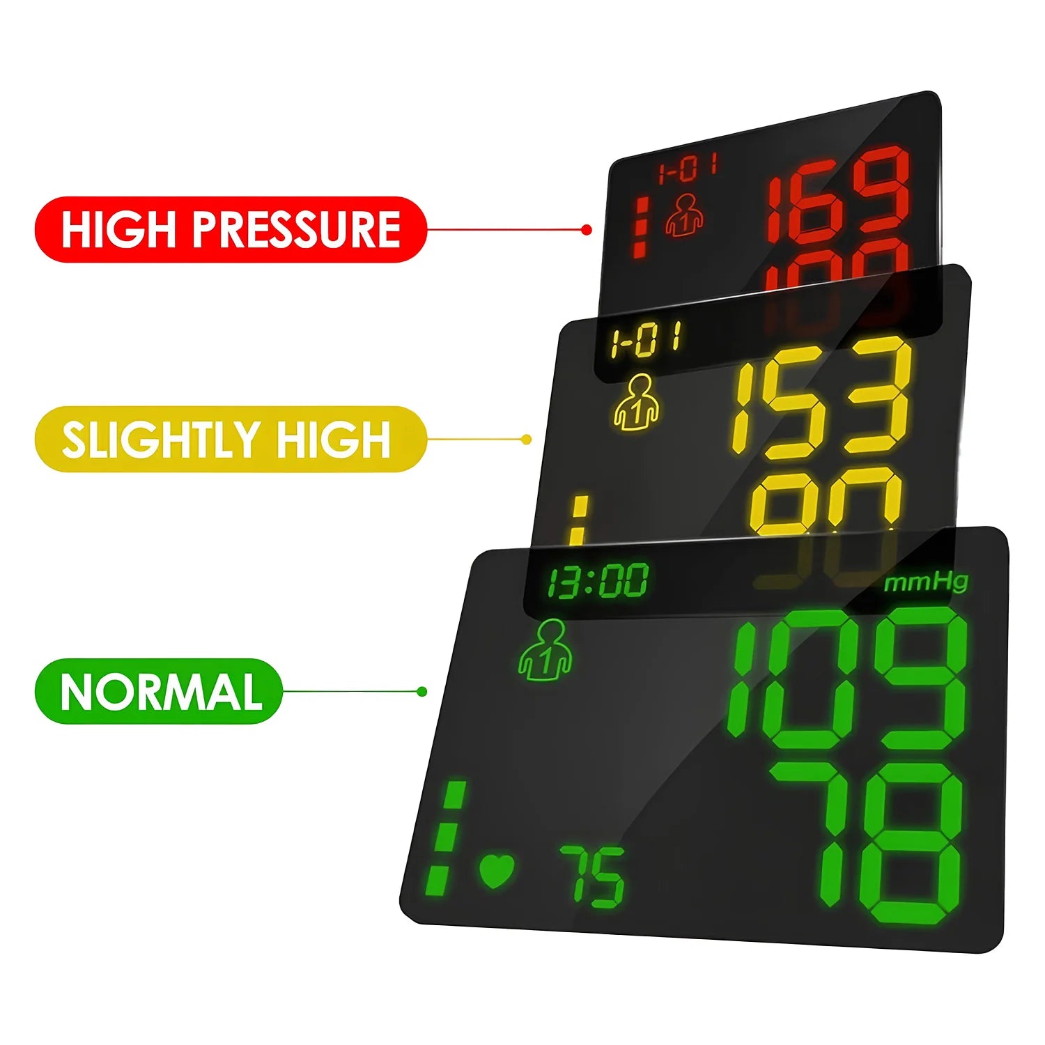 LuminousHeal Blood Pressure Monitor