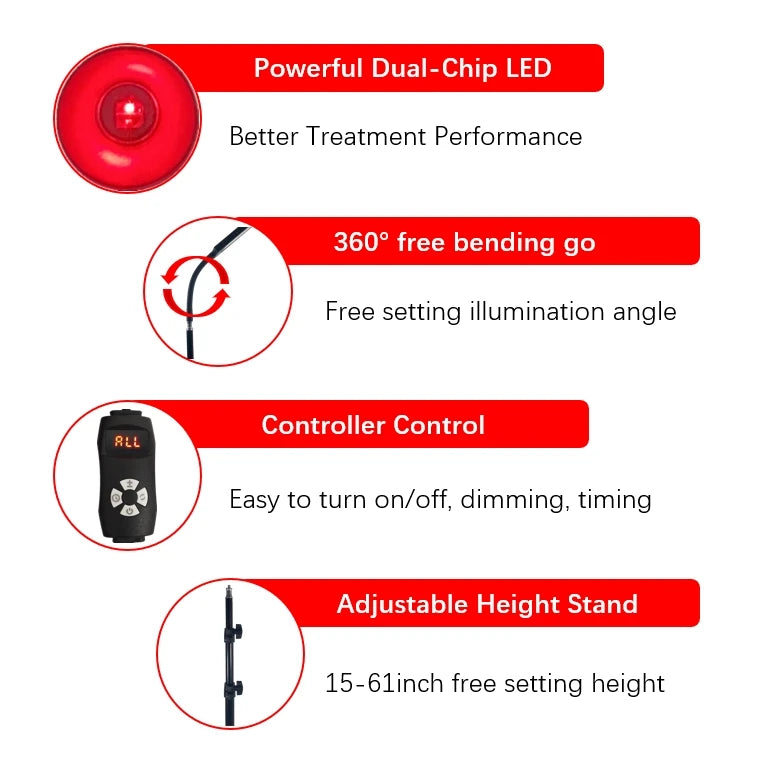 LuminousHeal Red and Infrared Light Therapy Lamp (Source)