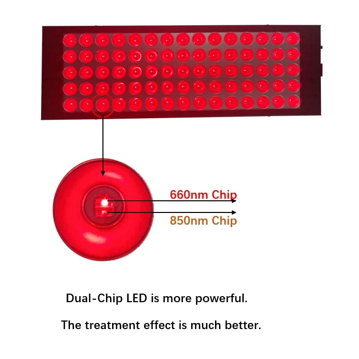 LuminousHeal Red and Infrared Light Therapy Lamp (Source)