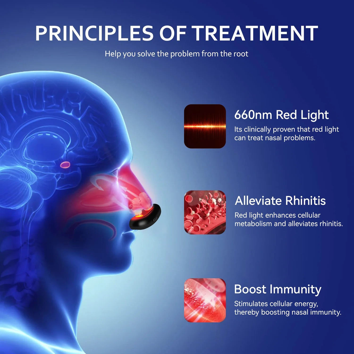 LuminousHeal LED Nasal Allergic Rhinitis Treatment Device