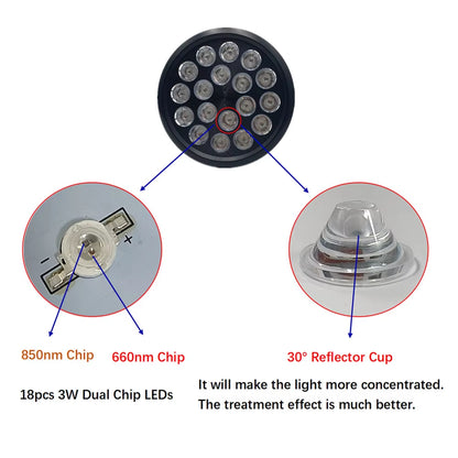 RAR38 Infrared Light Therapy Body Health Care Red Light Bracket for Beauty Care Red Light