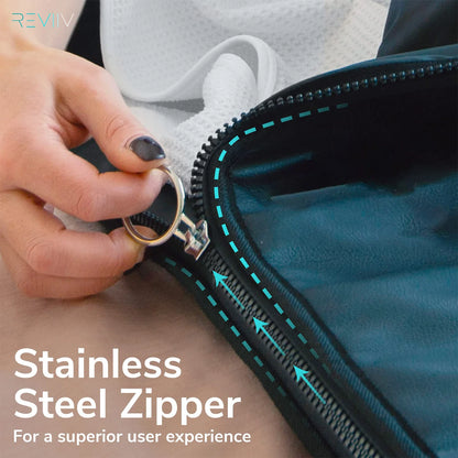 LuminousHeal ZenPulse Infrared Sauna Blanket